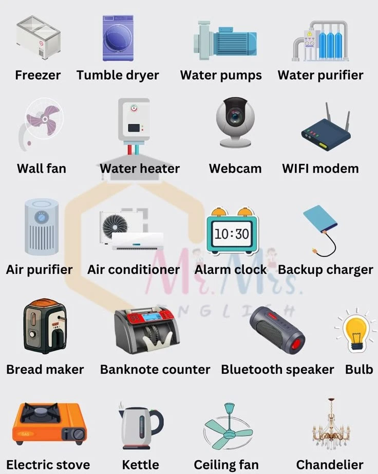 ELECTRONIC ITEMS